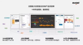 慧都 以產(chǎn)品、技術(shù)與解決方案深耕，全面賦能企業(yè)智能化轉(zhuǎn)型
