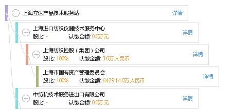 上海立達(dá)產(chǎn)品技術(shù)服務(wù)站 專(zhuān)業(yè)、高效的技術(shù)服務(wù)保障